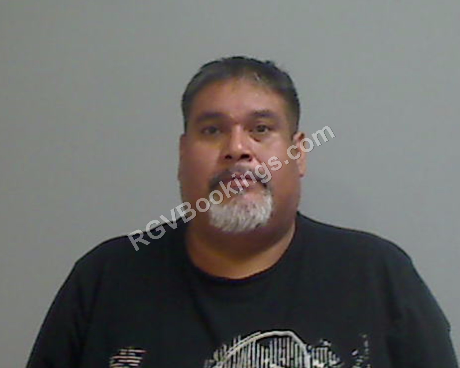 Gonzalez, Carlos